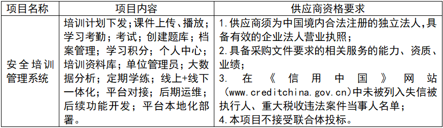 山東豐源遠航煤業(yè)有限公司安全培訓(xùn)管理系統(tǒng)招標公告